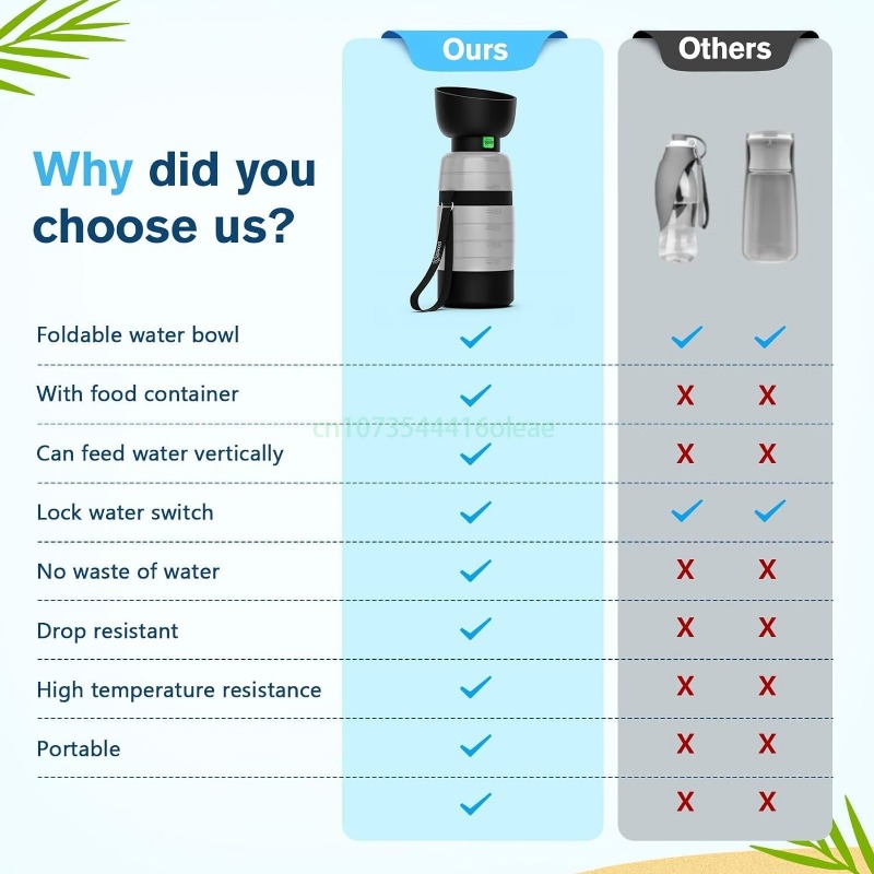 650ML Dog Water Bottle with 15 - Camping Cooking Food 评论和价格